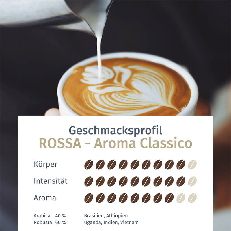 Espresso Bohnen ROSSA Aroma Classico von Goriziana, 4 x 250 g weitere Ansicht Espresso Bohnen ROSSA Aroma Classico von Goriziana, 4 x 250 g