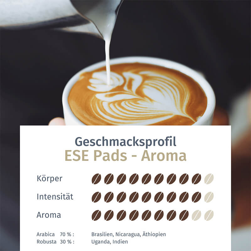 Espresso ESE Pads von Goriziana, 75 x 7 g weitere Ansicht Espresso ESE Pads von Goriziana, 75 x 7 g
