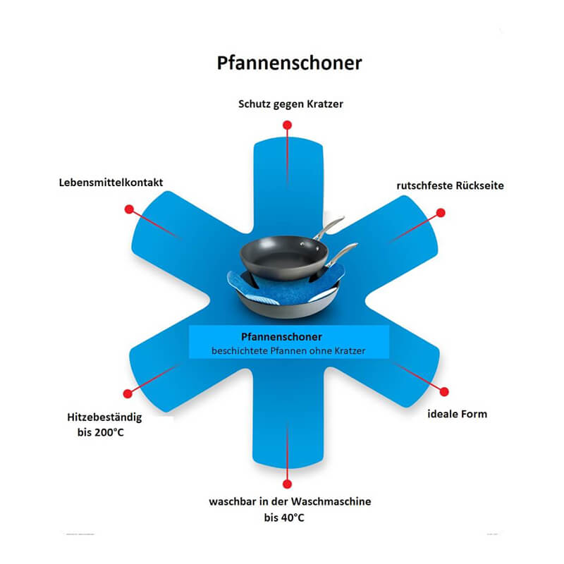 Papillon Pfannenschoner 3er Set 38 cm, pastellblau weitere Ansicht Papillon Pfannenschoner 3er Set 38 cm, pastellblau