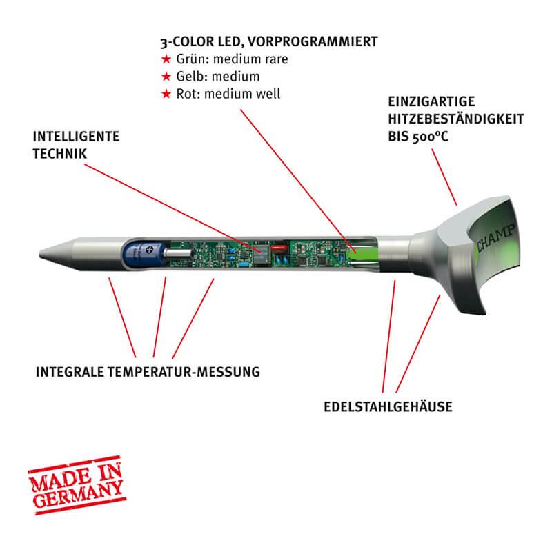 SteakChamp das ultimative Thermometer in Geschenkbox weitere Ansicht SteakChamp das ultimative Thermometer in Geschenkbox
