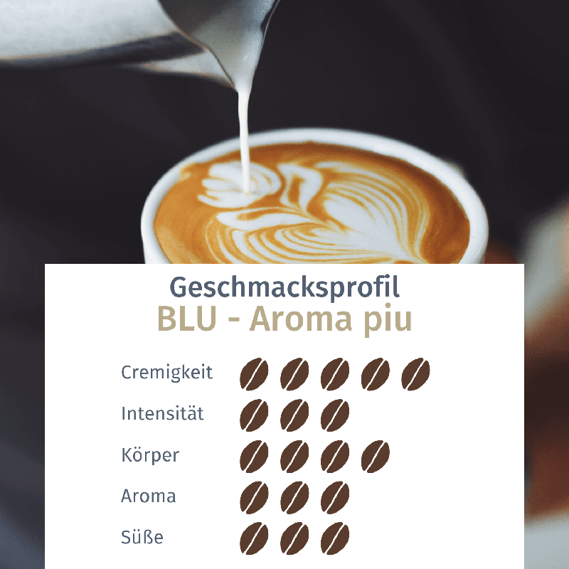 Espresso Bohnen Probierpaket von Goriziana, 3 x 250 g